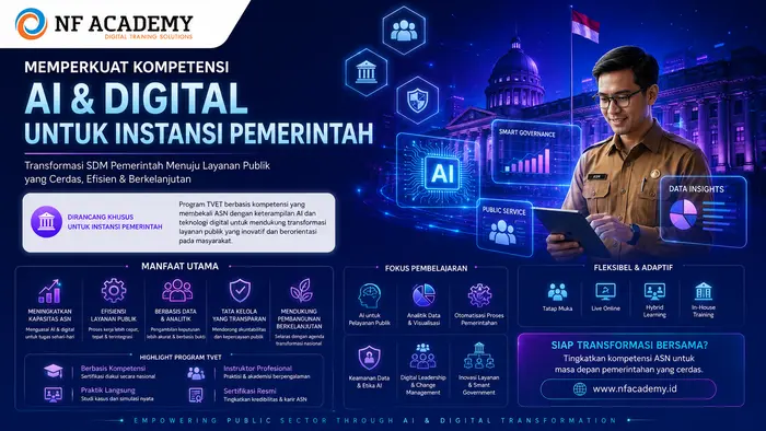 AI untuk Pemerintah